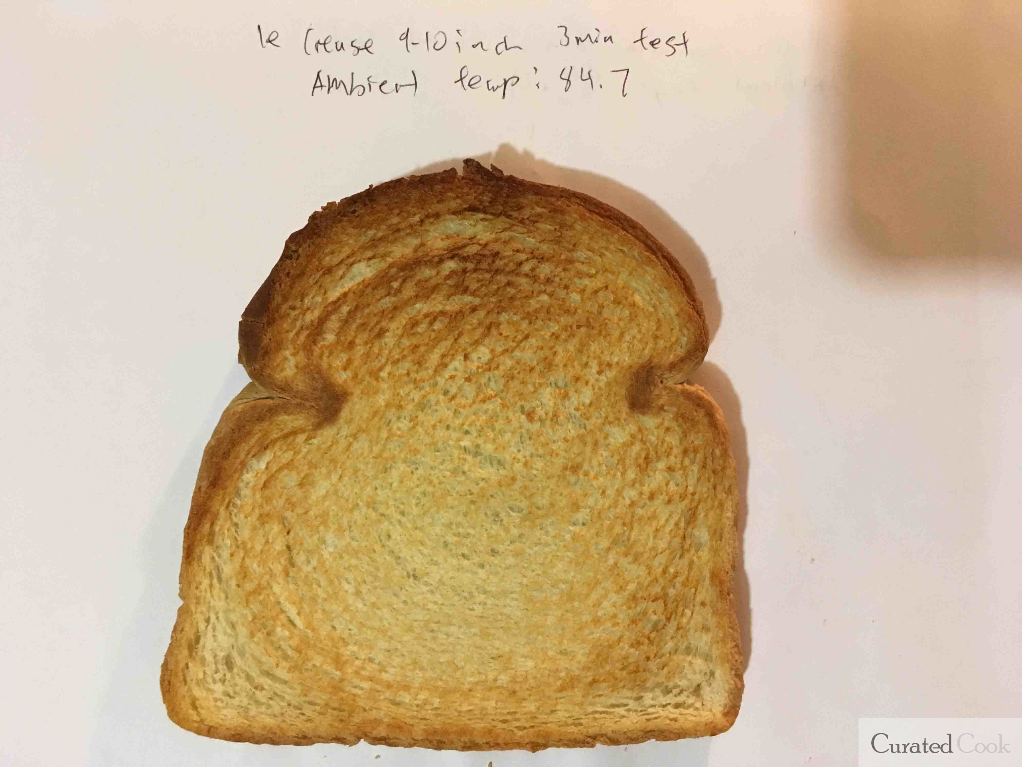 Modern Toast Test Result