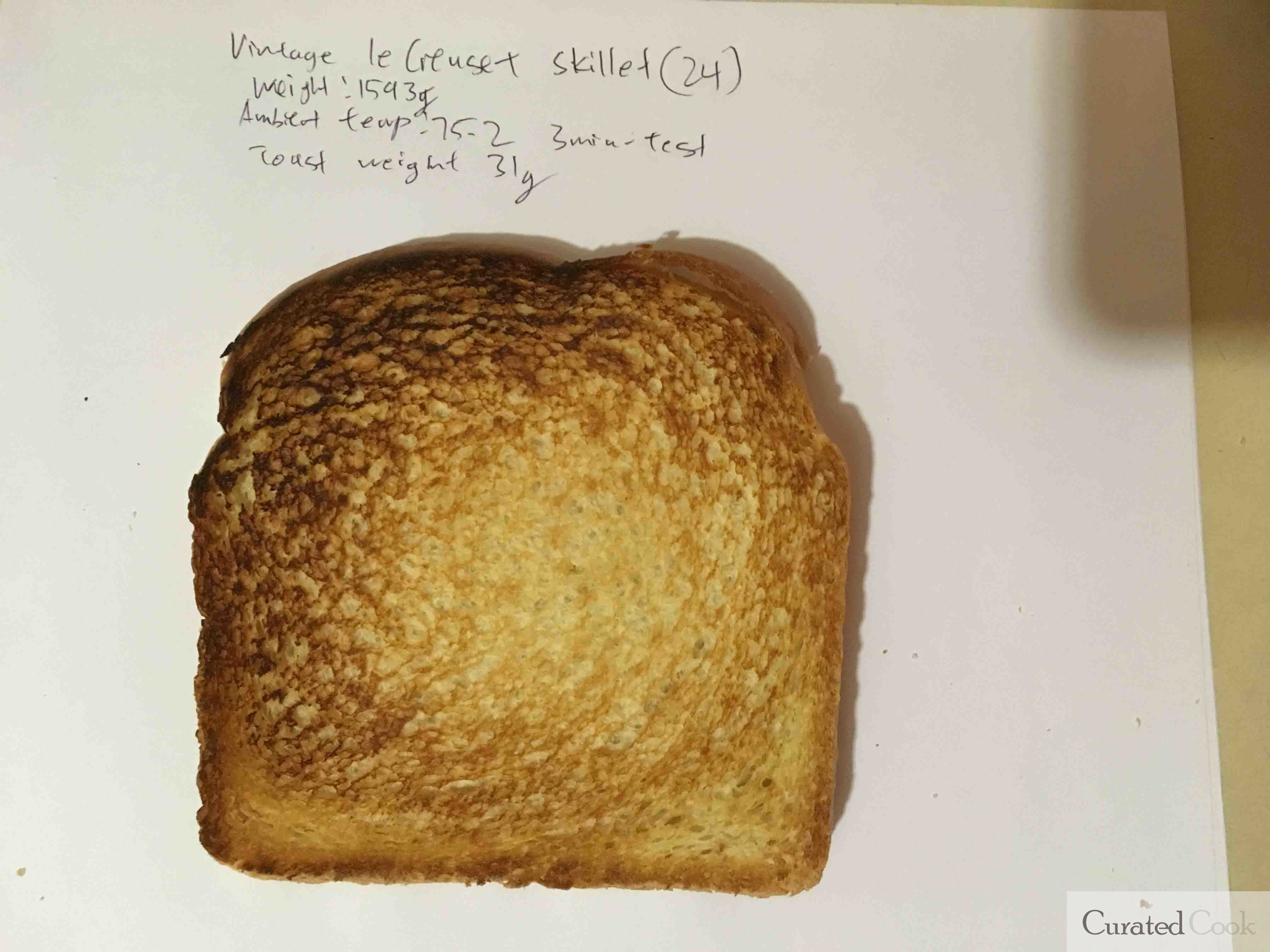 Vintage Toast Test Result